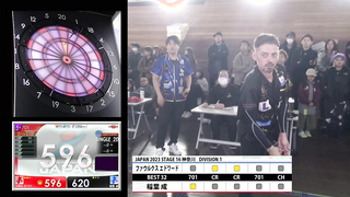 Faulks Edward vs. Inaba Naruhiro JAPAN 2023 STAGE16 Kanagawa BEST32