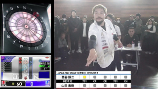 Yoji Nishitani VS Yuki Yamada JAPAN 2023 STAGE16 Kanagawa BEST32