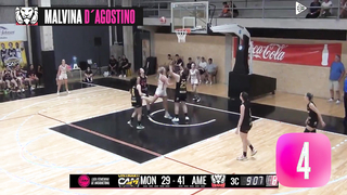 Top 10 of the #Women'sLeague | Week 6