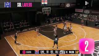 Top 10 of the #Women'sLeague | Week 6