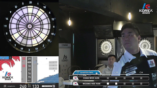 CHAN WOO AHN vs WOONG HEE HAN QUARTER-FINAL, 2023 SOFT DARTS PROFESSIONAL TOUR KOREA 5차