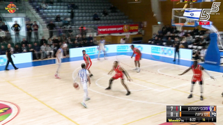 Feeling more and more comfortable: Kendall McCallum continues to shine in the Israeli Basketball Premier League