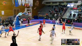 Feeling more and more comfortable: Kendall McCallum continues to shine in the Israeli Basketball Premier League