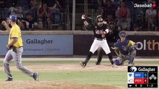 Gallagher Finals Series - Game Recap - Brisbane Bandits vs Perth Heat Game 2
