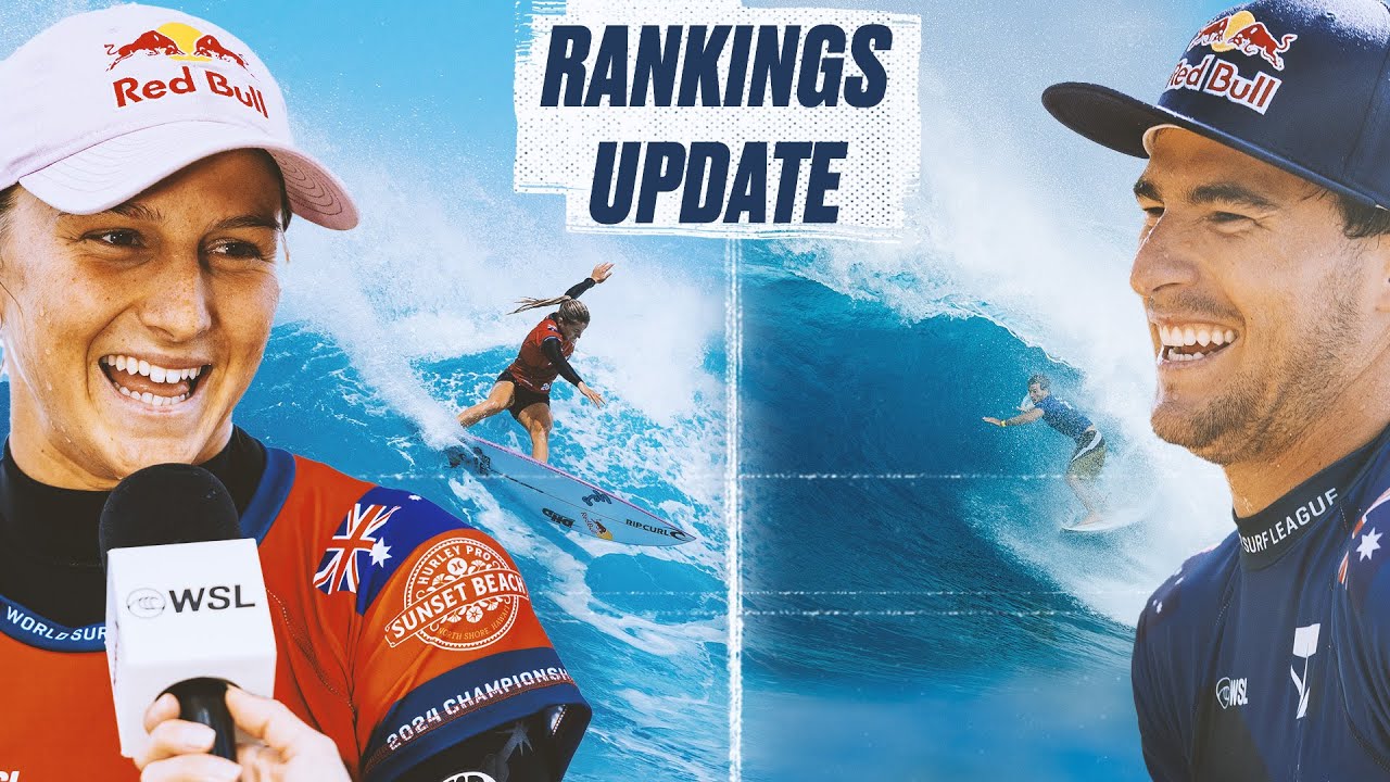 CT RANKINGS UPDATE: Next Gen Women Lead Final 5, Robinson Breaks Into Top Tier, JJF Takes Yellow