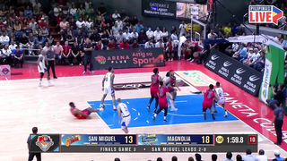 San Miguel vs. Magnolia finals G3 highlights | PBA Season 48 Commissioner's Cup | Feb. 7, 2024