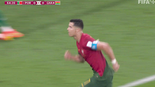 Cristiano Ronaldo: The First Man To Score At 5 FIFA World Cups