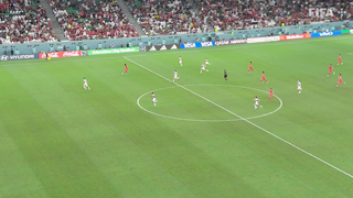WILD ENDING! Final 7 Minutes of Korea Republic v Portugal | 2022 #FIFAWorldCup