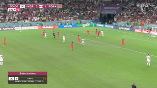 WILD ENDING! Final 7 Minutes of Korea Republic v Portugal | 2022 #FIFAWorldCup