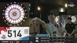 SUNG HWA JUNG 2023 KOREA STAGE 4 HIGH LIGHT