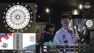 SUNG HWA JUNG 2023 KOREA STAGE 4 HIGH LIGHT