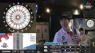 SUNG HWA JUNG 2023 KOREA STAGE 4 HIGH LIGHT