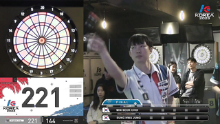 SUNG HWA JUNG 2023 KOREA STAGE 4 HIGH LIGHT