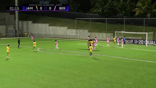 2024 Men's Under-20 Soccer Qualifiers - Matchday 6 Group F