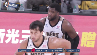 2023-24 Regular Season GAME35 Tainan Tai Steel Falcons vs. Taipei War God January 21, 2024