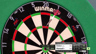 Best Checkouts Pre-Christmas | 2023/24 World Darts Championship