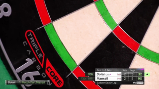 Top 5 Matches Pre-Christmas | 2023/24 World Darts Championship