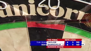 Every World Darts Championship Winning Moment (1994-2023)