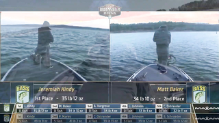 Jeremiah Kindy is pulling away on his home lake