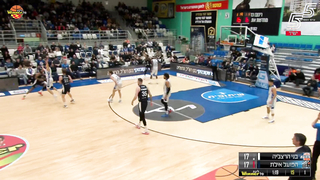 All the goals: Hapoel Bnei Herzliya vs. Hapoel Eilat