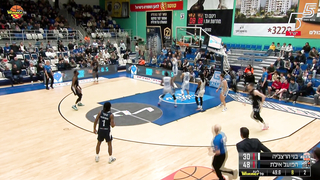 All the goals: Hapoel Bnei Herzliya vs. Hapoel Eilat