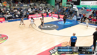 All the goals: Hapoel Bnei Herzliya vs. Hapoel Eilat