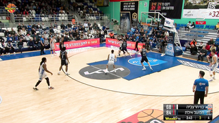 All the goals: Hapoel Bnei Herzliya vs. Hapoel Eilat