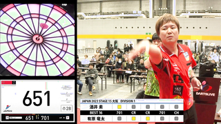 Sakai Moto vs. Yuuhara Ryuta JAPAN 2023 STAGE15 Osaka BEST16