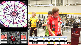 Sakai Moto vs. Yuuhara Ryuta JAPAN 2023 STAGE15 Osaka BEST16