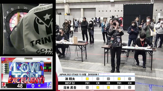 Rin Shotaro VS Noboru Yukimoto JAPAN 2023 STAGE15 Osaka BEST32