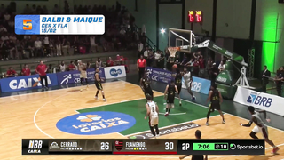 HIGHLIGHTS EVERYWHERE! | TOP 5 PLAYS | WEEK 17 | NBB CAIXA 2023/24