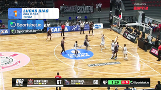 HIGHLIGHTS EVERYWHERE! | TOP 5 PLAYS | WEEK 17 | NBB CAIXA 2023/24