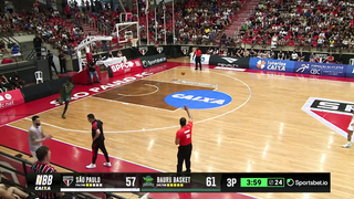 JUST AN INSANE DUNK | TOP 10 DUNKS | JANUARY