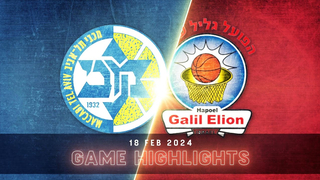 All the goals: Maccabi Tel Aviv vs. Hapoel Upper Galilee