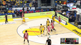 All the goals: Maccabi Tel Aviv vs. Hapoel Upper Galilee