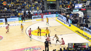 All the goals: Maccabi Tel Aviv vs. Hapoel Upper Galilee