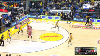 All the goals: Maccabi Tel Aviv vs. Hapoel Upper Galilee