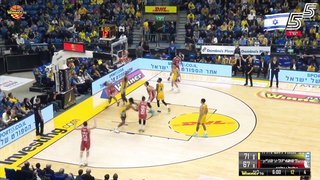 All the goals: Maccabi Tel Aviv vs. Hapoel Upper Galilee