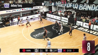 Top 10 #LaLiga40 - Week 17