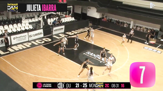 Top 10 of the #LigaFemenina | Week 4