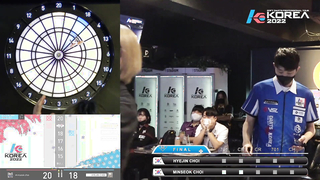 HYE JIN CHOI vs MIN SEOK CHOI FINAL, 2022 SOFT DARTS PROFESSIONAL TOUR KOREA 6차
