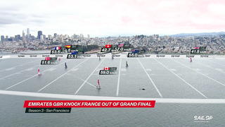 SailGP Must-Watch Moments of 2023