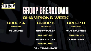 More Drama In Champions Week  | Highlights | Champions Week Group B Session 2