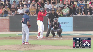 Gallagher Finals Series - Game Recap - Melbourne Aces vs Adelaide Giants Game 1