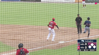 Gallagher Finals Series - Game Recap - Melbourne Aces vs Adelaide Giants Game 1