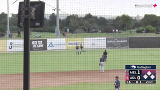 Gallagher Finals Series - Game Recap - Melbourne Aces vs Adelaide Giants Game 1