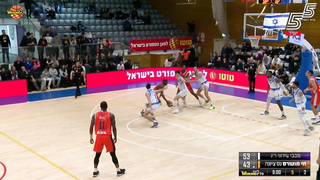 All the goals: Hapoel Rishon LeZion - Hapoel Nes Ziona