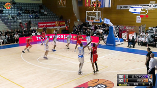 All the goals: Hapoel Rishon LeZion - Hapoel Nes Ziona