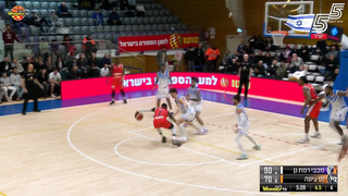 All the goals: Hapoel Rishon LeZion - Hapoel Nes Ziona