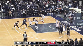 Altiri Chiba vs. Kumamoto Volters - Game Highlights